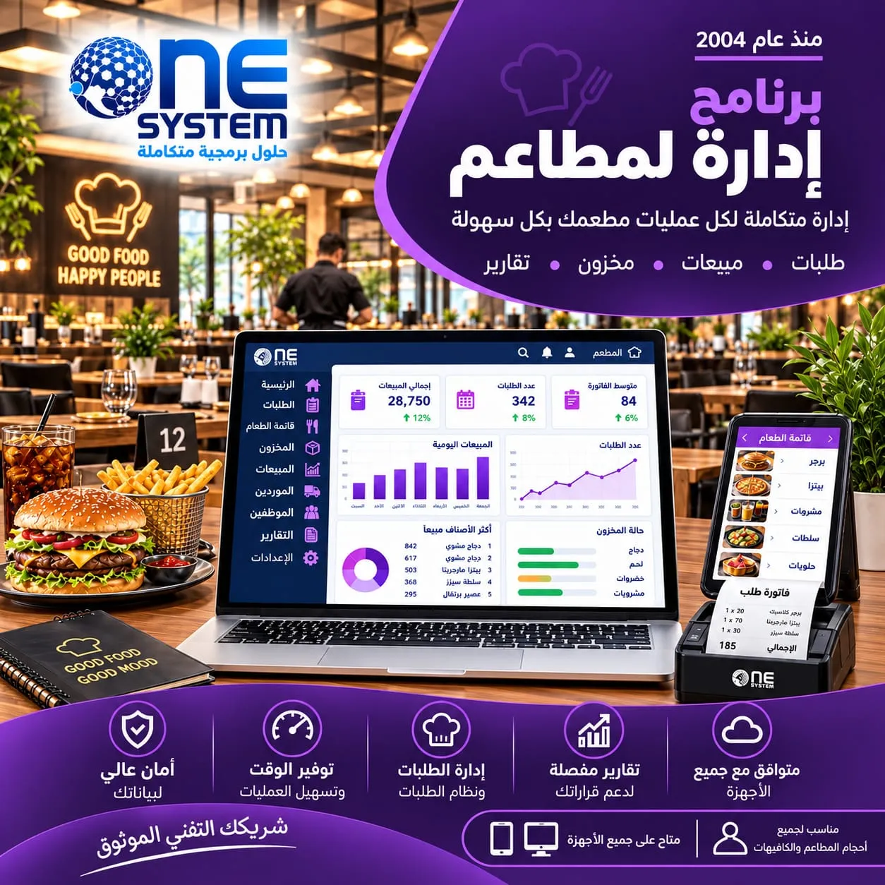 برنامج المطاعم والكافيهات