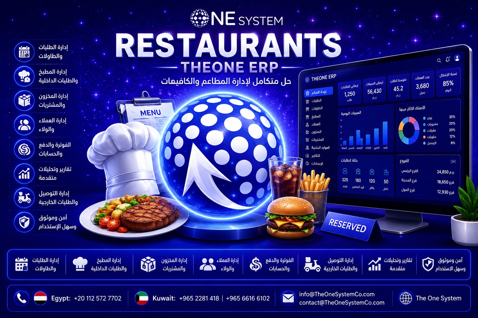 برنامج المطاعم والكافيهات